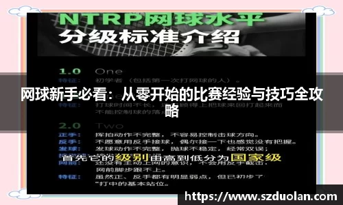 网球新手必看：从零开始的比赛经验与技巧全攻略