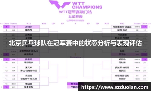 北京乒乓球队在冠军赛中的状态分析与表现评估